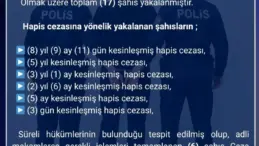 Bingöl’de 17 Şüpheli Yakalandı
